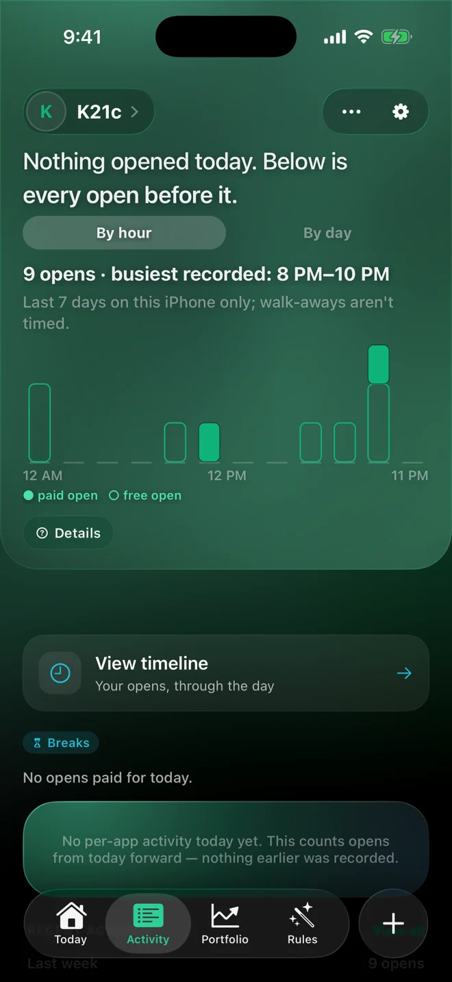 Doomo activity chart of opens by hour.